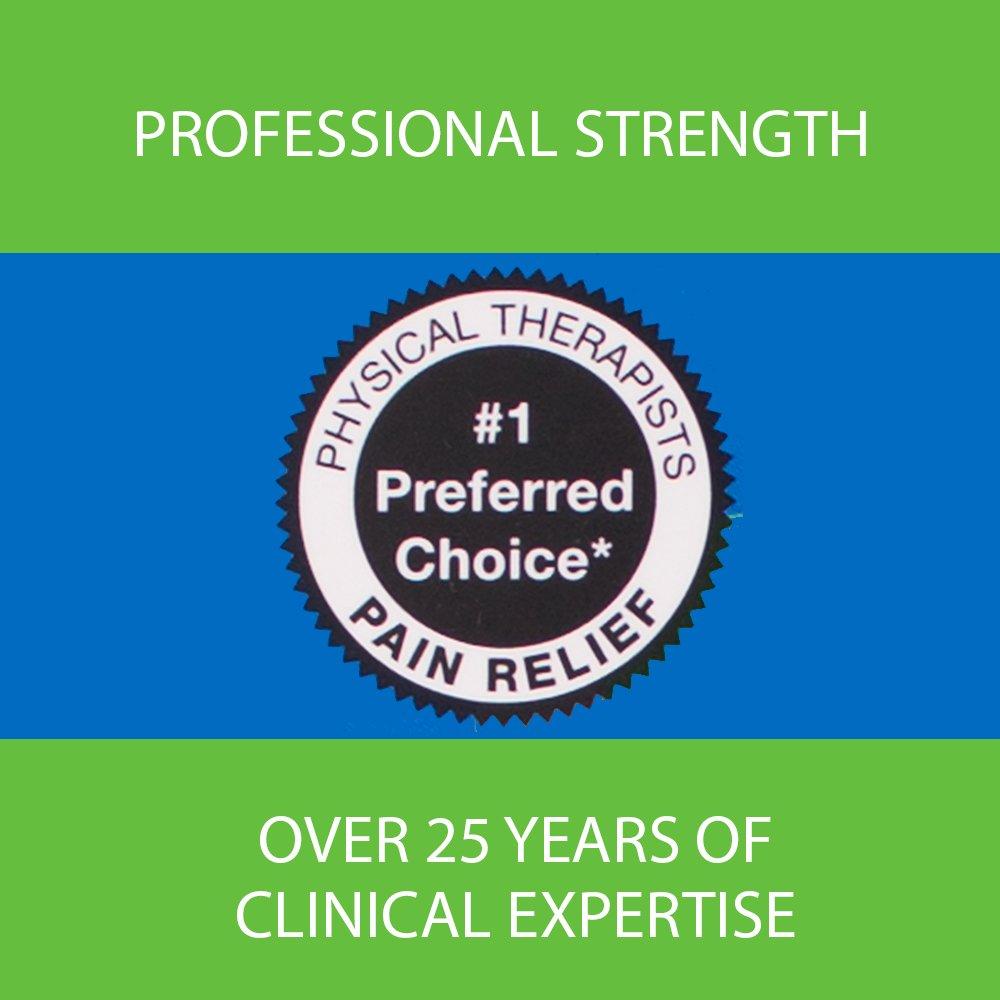 AccuRelief Wireless TENS Supply Kit