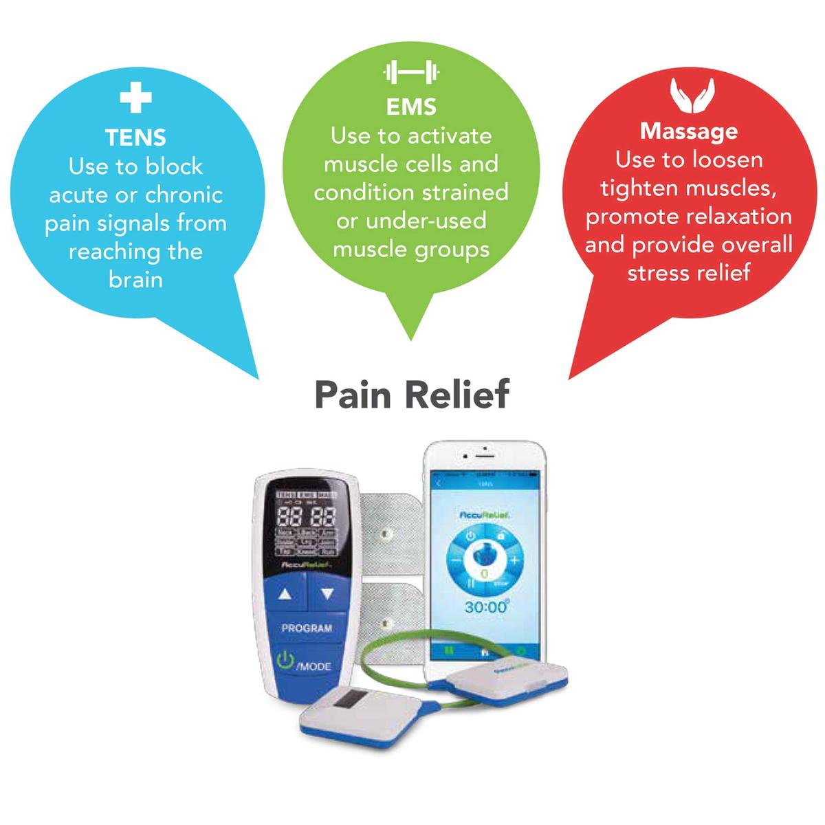ACCURELIEF™ WIRELESS PAIN RELIEF DEVICE WITH REMOTE AND MOBILE APP
